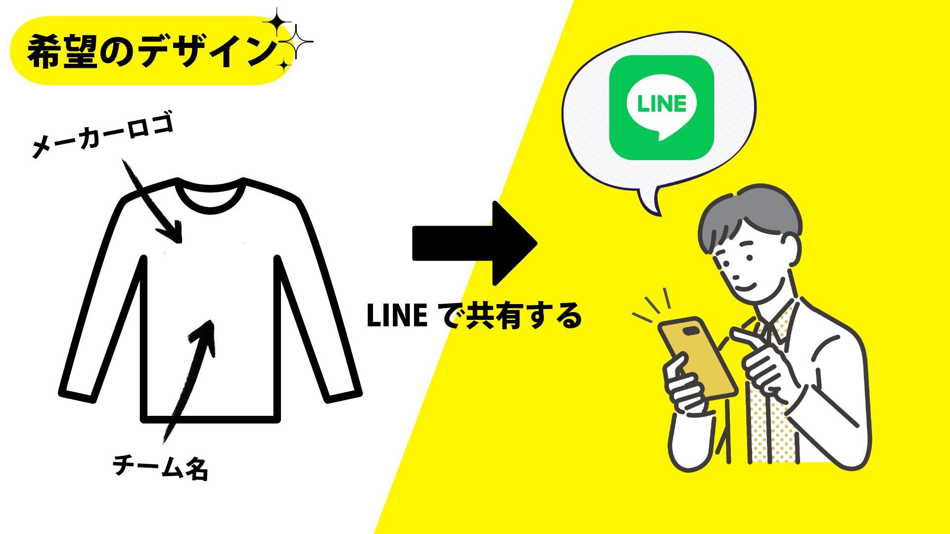 実現したいデザインについて、まずはLINEでご相談ください。