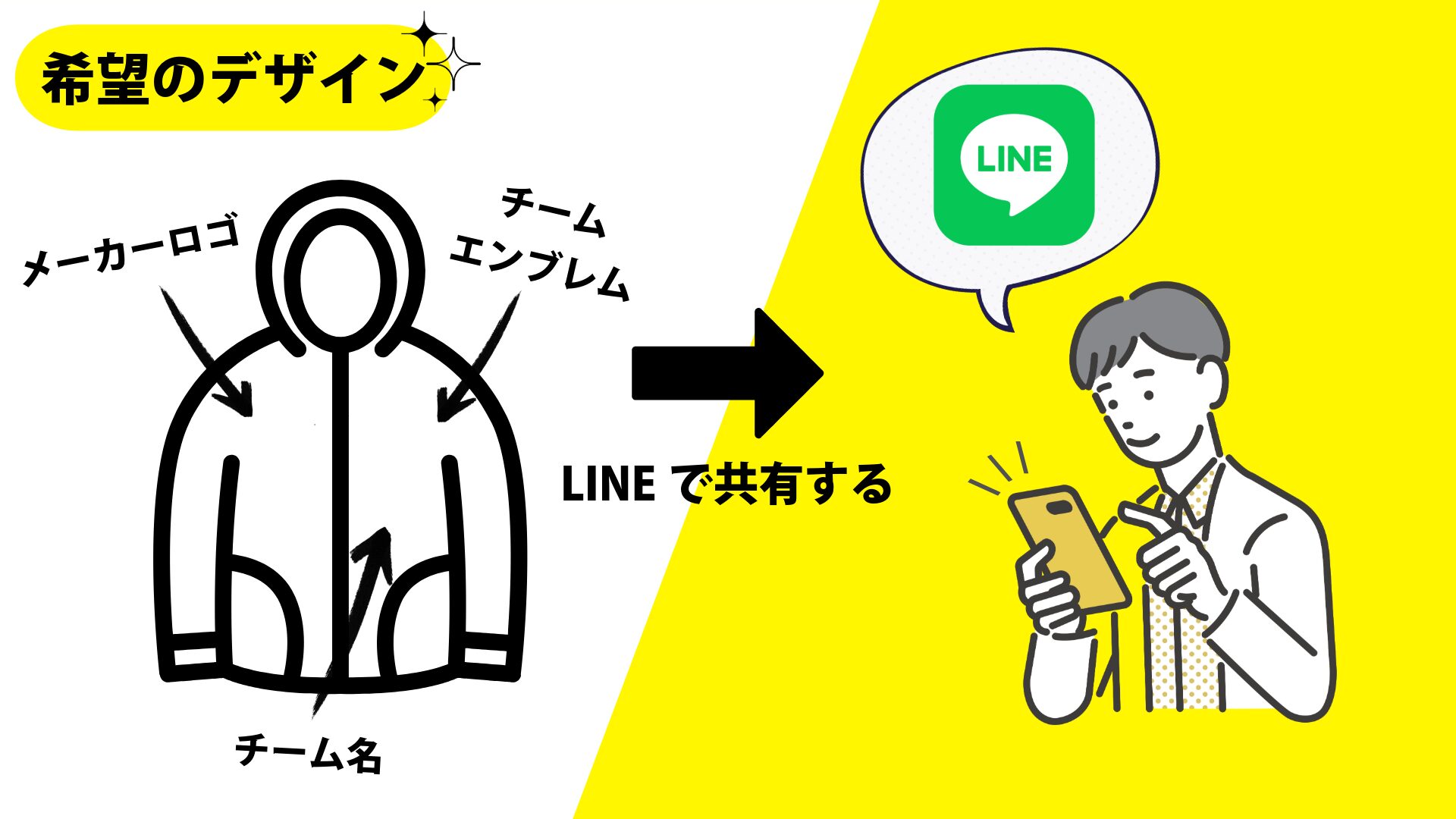 実現したいデザインについて、まずはLINEでご相談ください。