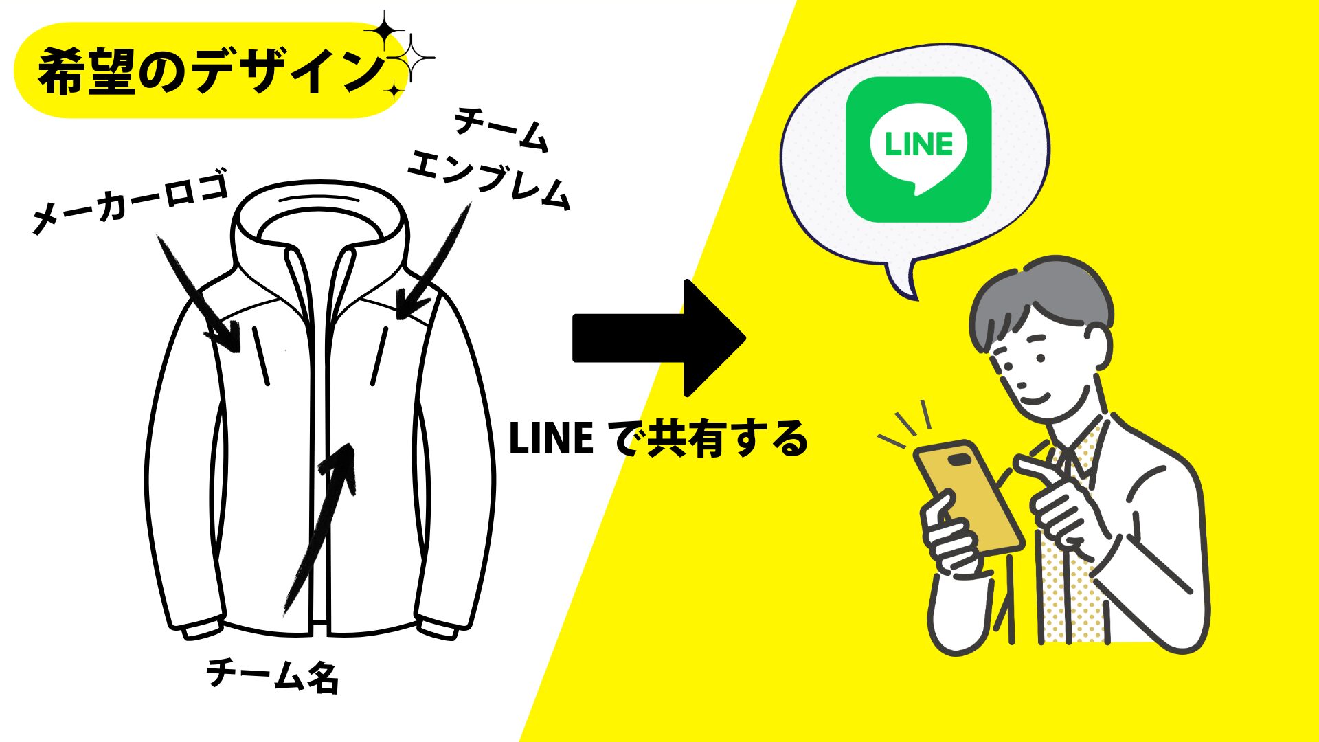 実現したいデザインについて、まずはLINEでご相談ください。